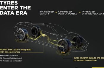 Bosch ve Pirelli akıllı lastik teknolojileri geliştirmek için bir iş birliği sözleşmesi imzaladı