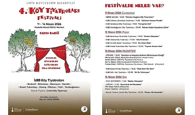 Köy Tiyatroları Festivali başlıyor